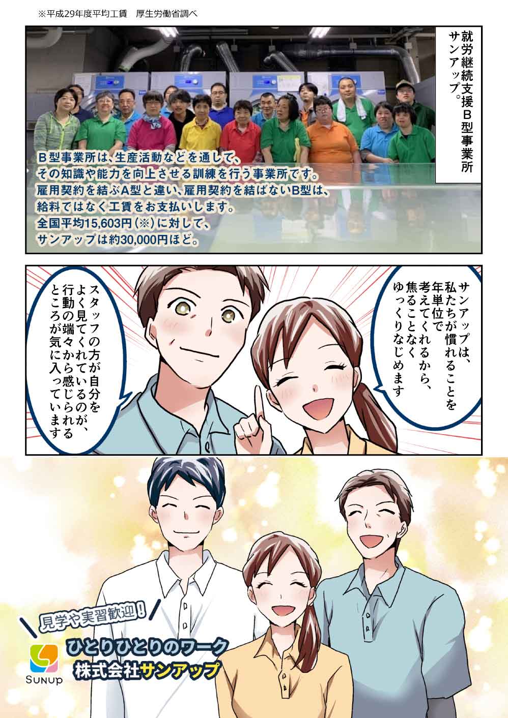 About Sunup Anime Slide 12