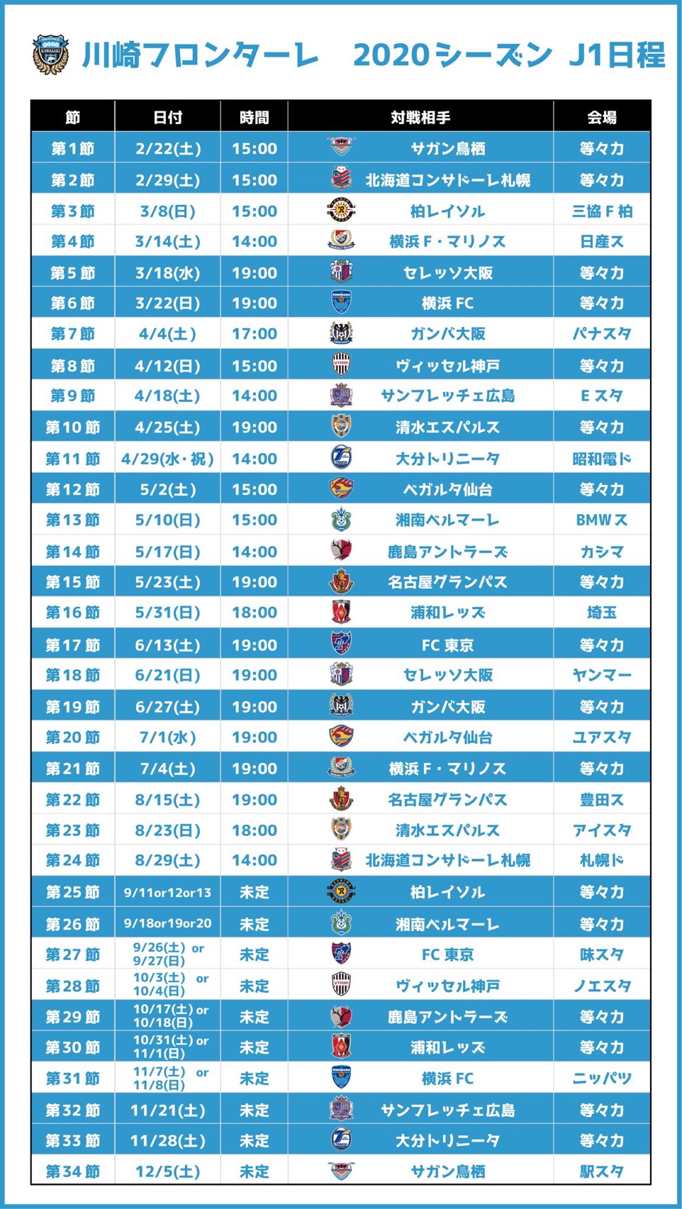 年jリーグ日程が出ました 川崎フロンターレ 株式会社サンアップ 大田区の就労継続支援b型事業所